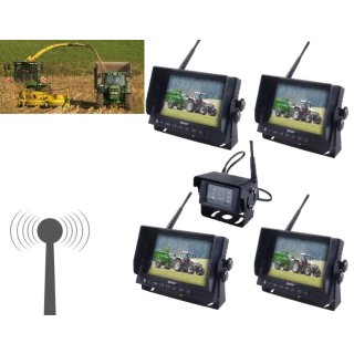 Funk-Videorückfahrsystem Einsatzgebiet Häcksler - 4 Monitore / 1 Kamera