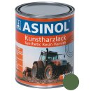Fendt grün neu ab 1988 - LM 0208